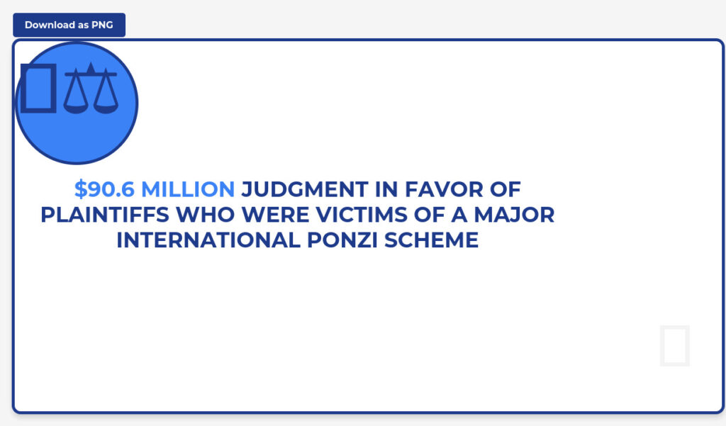 $90.6 MILLION JUDGMENT IN FAVOR OF PLAINTIFFS WHO WERE VICTIMS OF A MAJOR INTERNATIONAL PONZI SCHEME \ GLE News