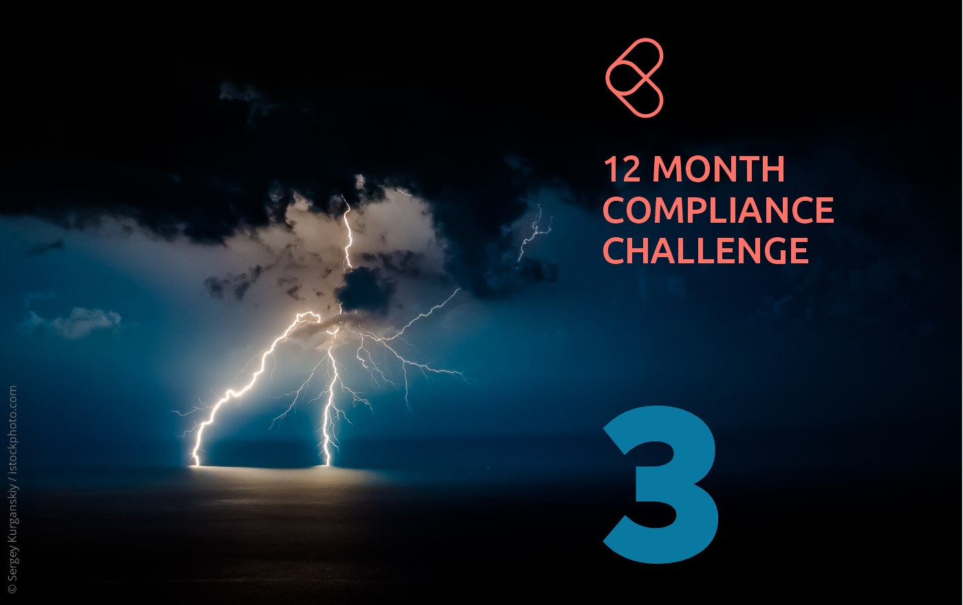 Lightning striking over the ocean with dark clouds, featuring text promoting a compliance challenge.