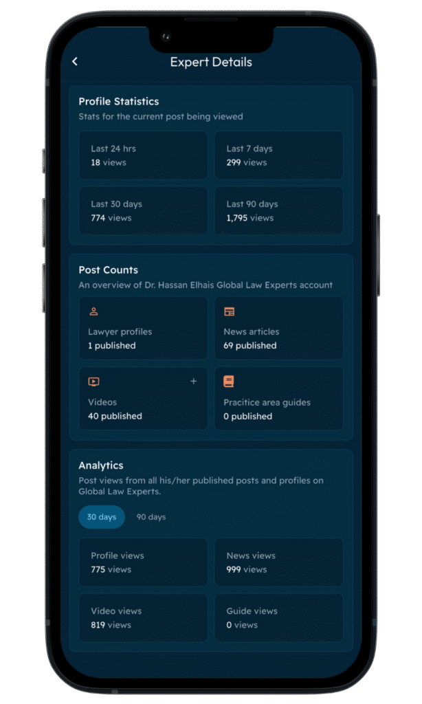 App Features - 4 1 - Global Law Experts