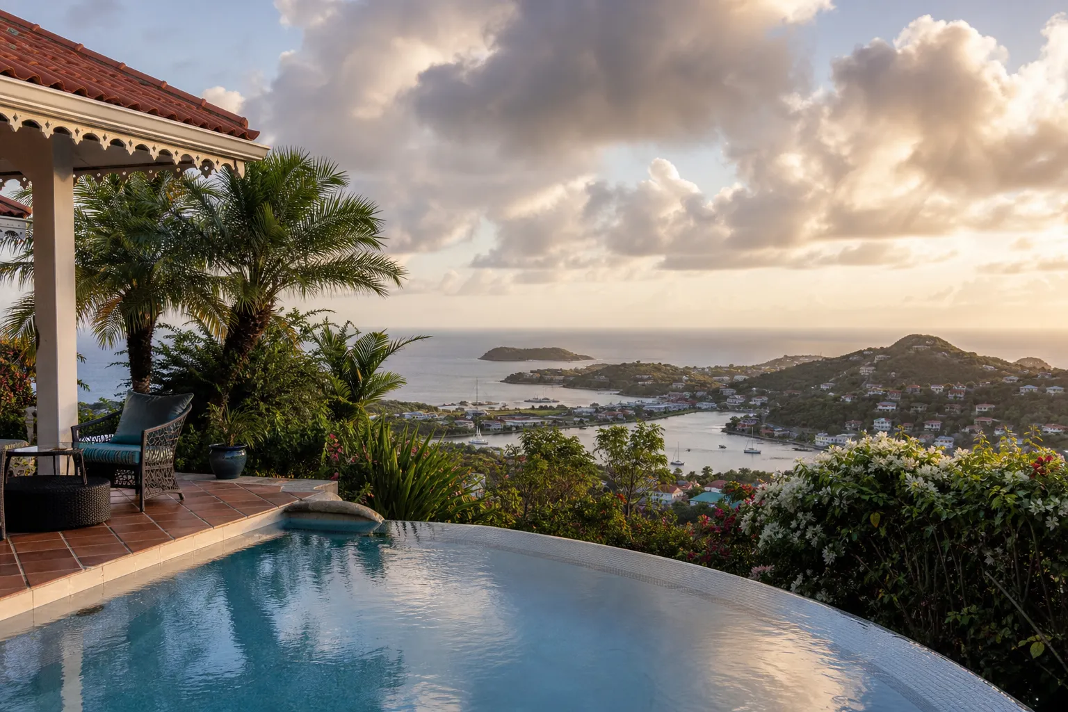 grenada citizenship e2 visa