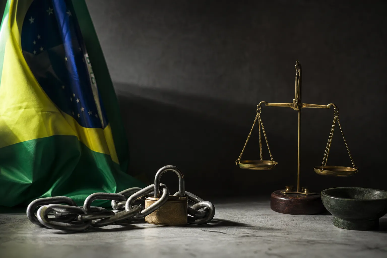 payment security contracts brazil