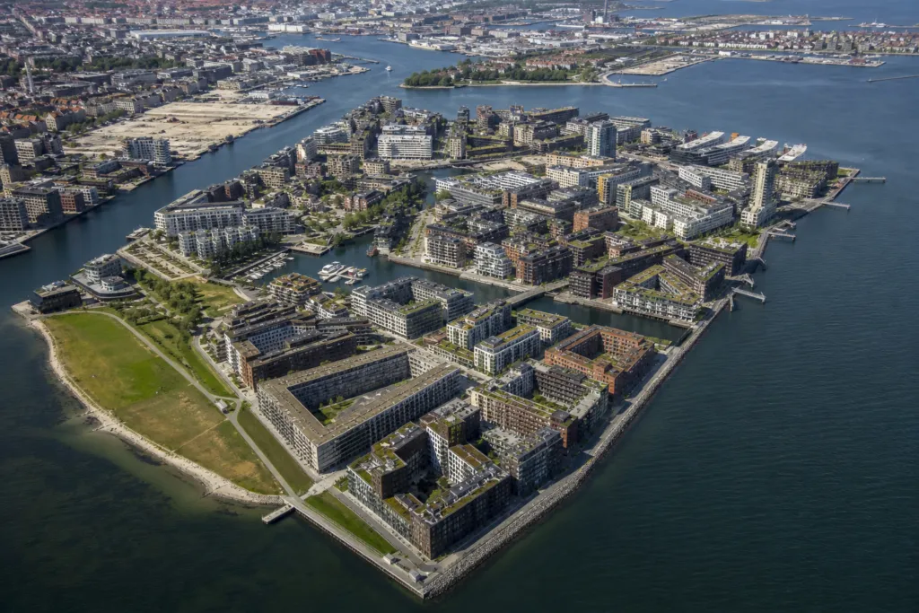 holding company denmark